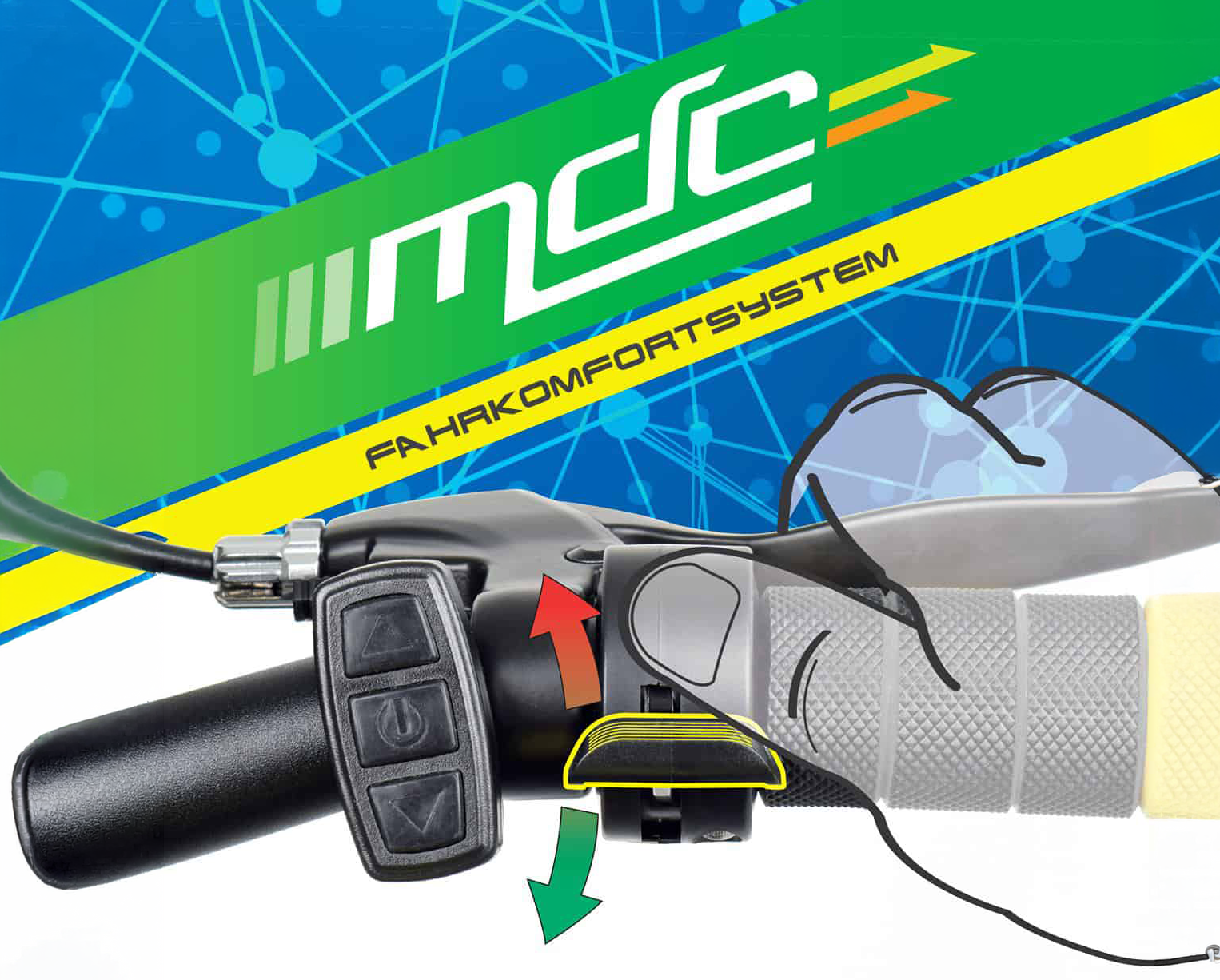 Triride MDC – schematische Darstellung